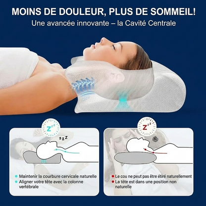 Oreiller de Soutien Cervical – Mousse à Mémoire de Forme